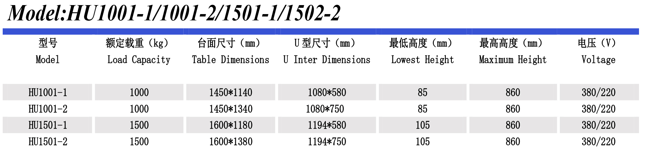 ●超●低升(Shēng)降平台HU1501-1
